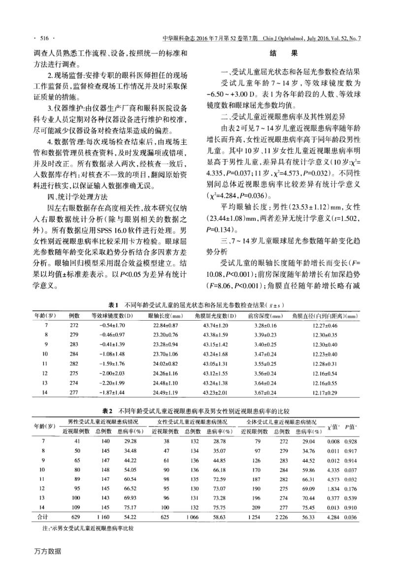 温州地区7～14岁儿童近视眼患病率和眼轴及其相关因素分析论文.pdf_第3页