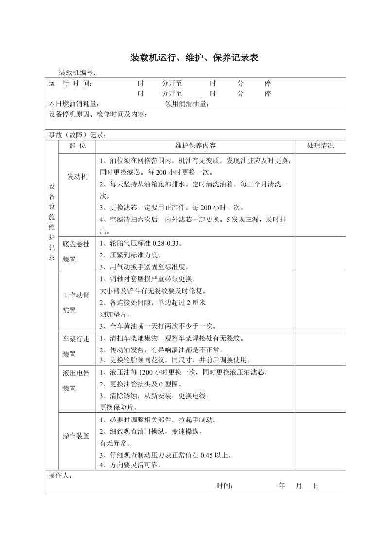 装载机运行记录表.doc_第1页