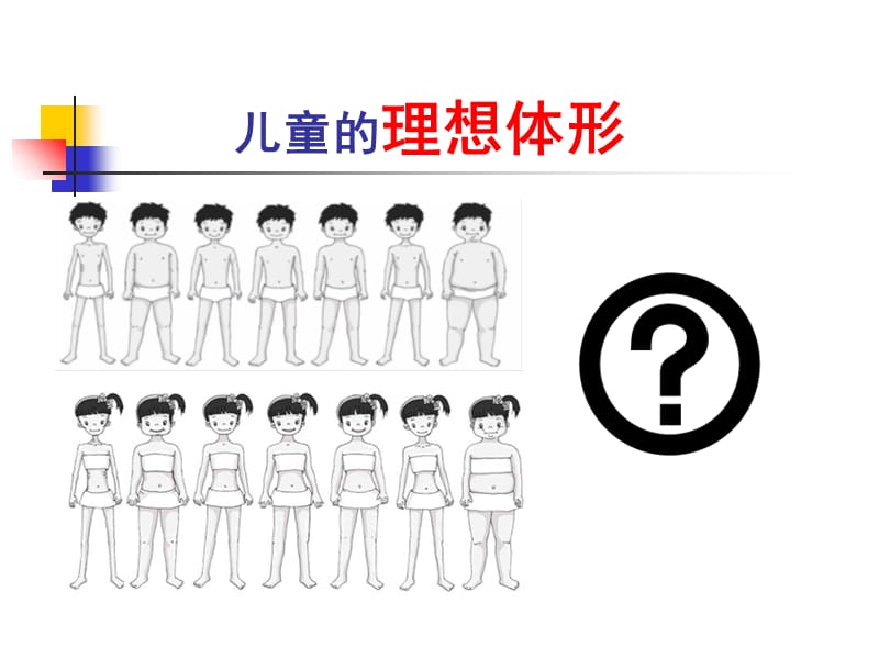 儿童青少年肥胖的危害及预防.ppt_第2页