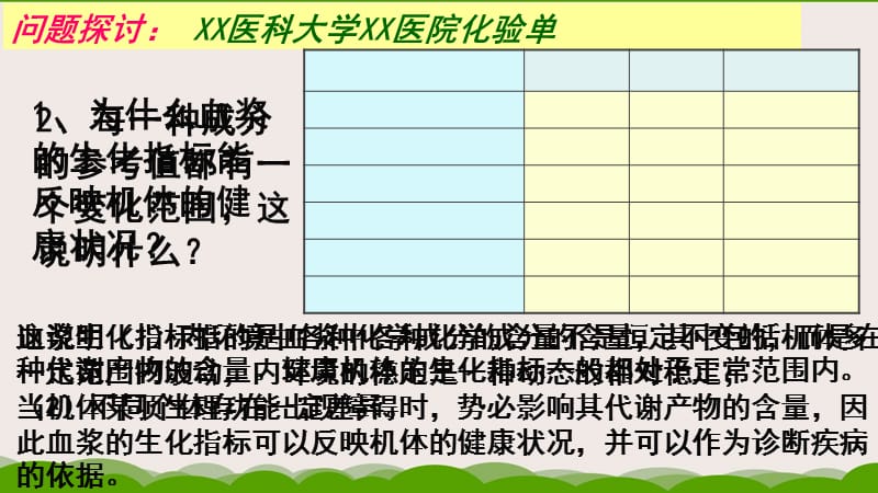 内环境稳定的重要性.ppt_第3页