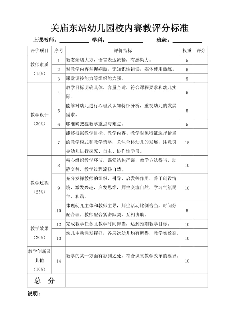 幼儿园教学赛课评分标准.doc_第1页