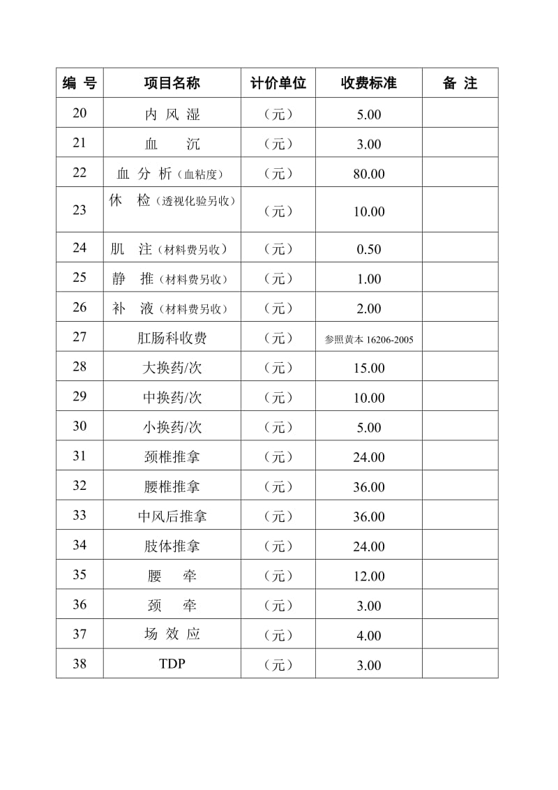 灵实门诊部医收费标准.doc_第2页