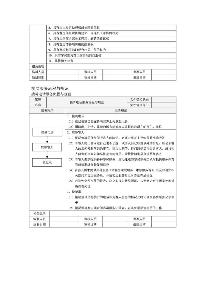 酒店客房部服务流程与规范精细化管理.doc_第2页