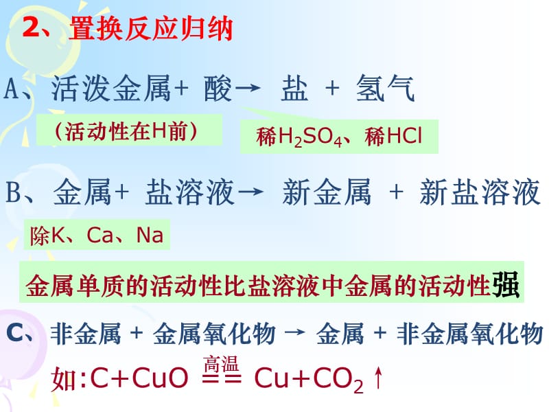 化学反应基本类型.ppt_第3页