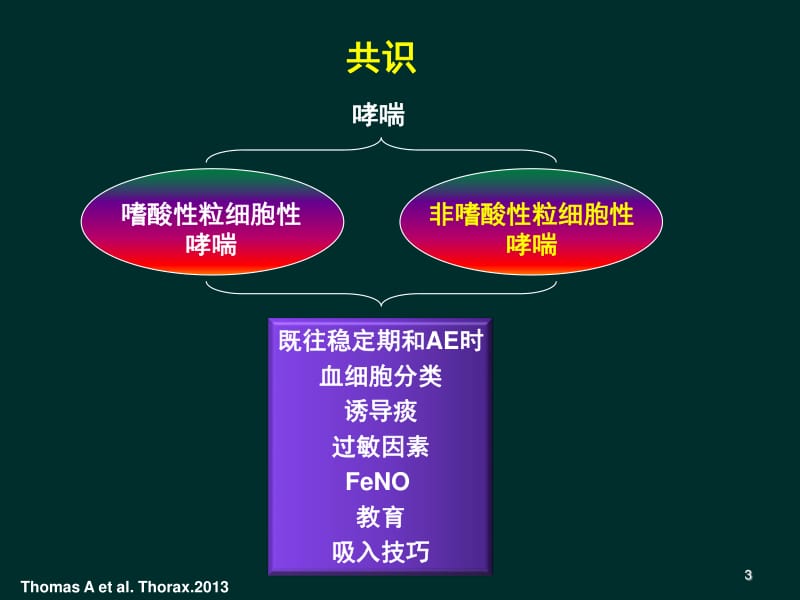 FENO在临床应用的评价(曾军).pdf_第3页