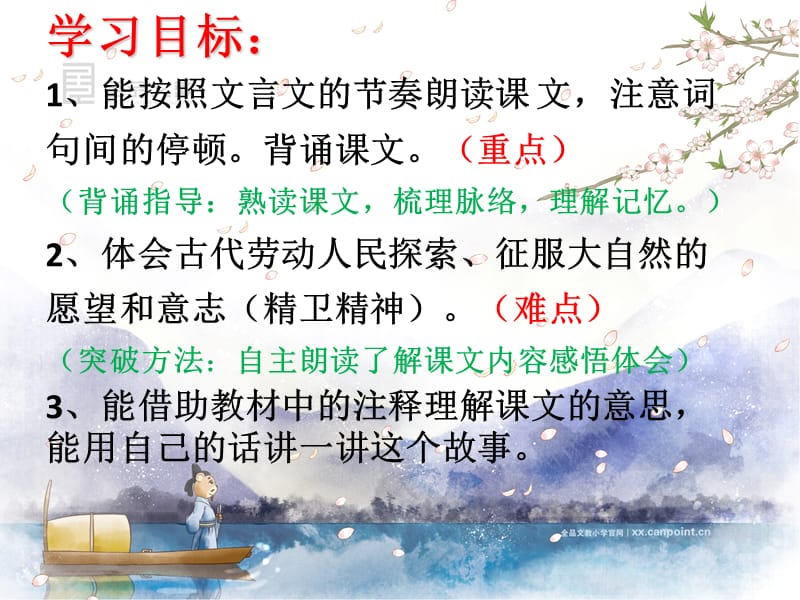 《精卫填海》公开课.ppt_第3页