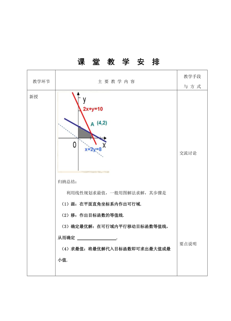 18-2-1二元线性规划的图解法(一)18-2-1.doc_第3页