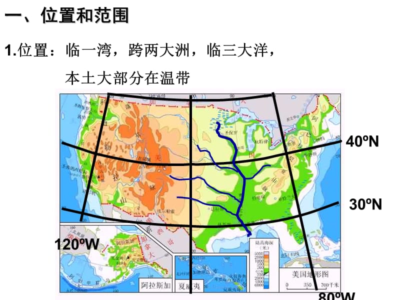 13认识国家——以美国为例.ppt_第3页