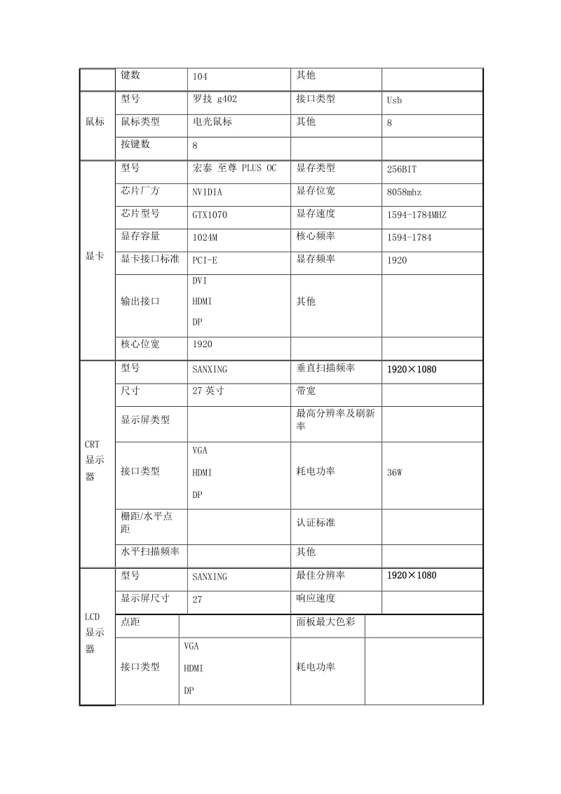 微机系统与维护 形考实训2 认识微机的主要部件实训报告.doc_第3页