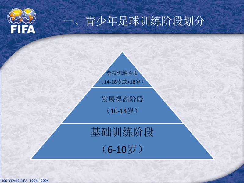 6-10岁儿童足球训练指导原则与方法.ppt_第3页