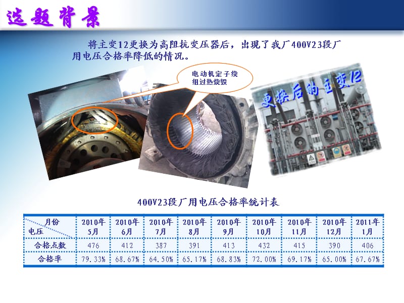 QC成果汇报.ppt_第3页