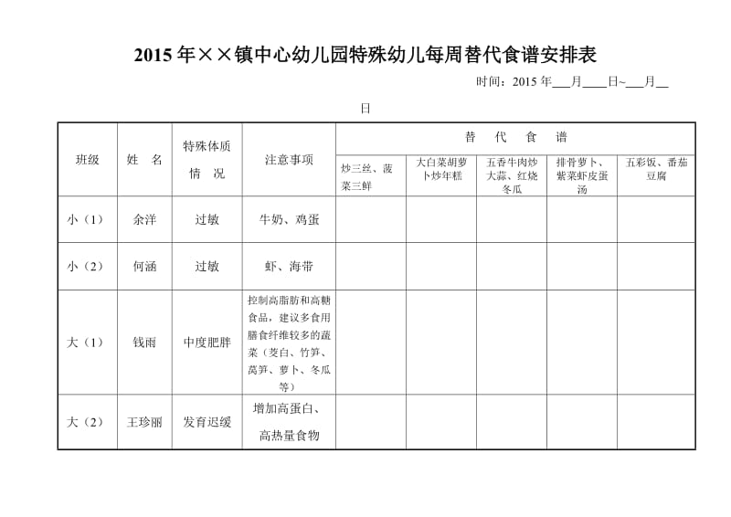 体弱儿童替代食谱.doc_第1页