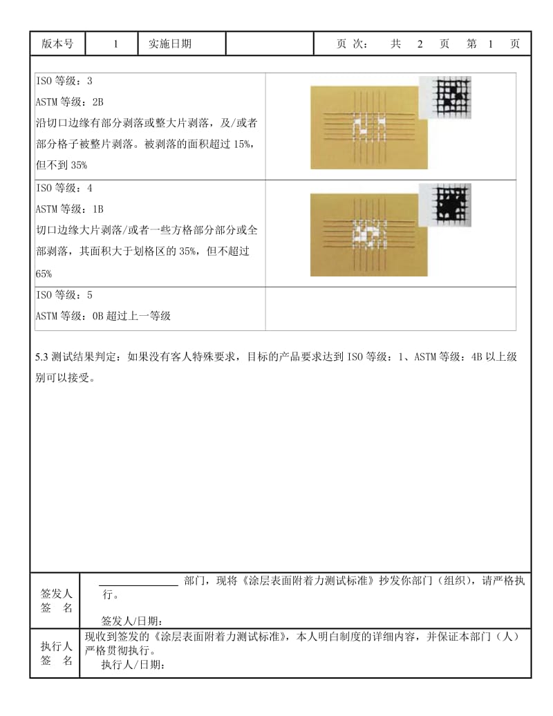 涂层表面附着力测试标准.doc_第2页