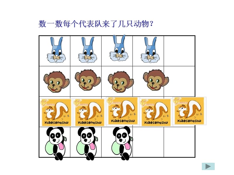 5.4 认识大于号小于号3.ppt_第3页