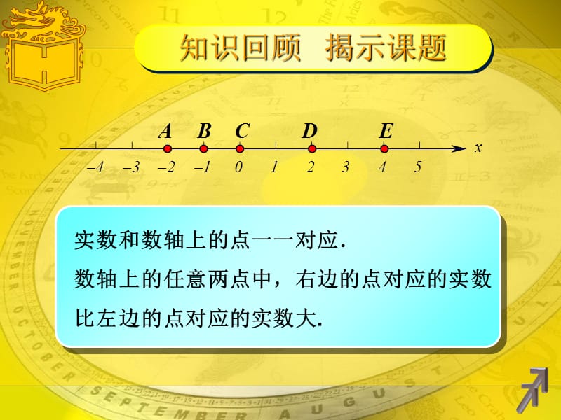 中职数学(基础模块)2.1不等式的基本性质.ppt_第3页