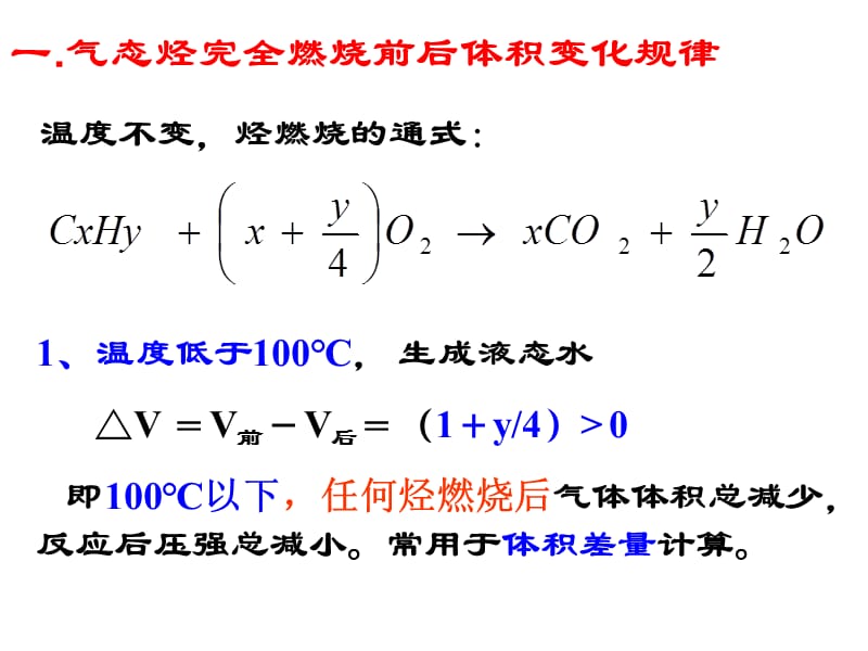 必修二-烃的燃烧规律 - 上课.ppt_第2页