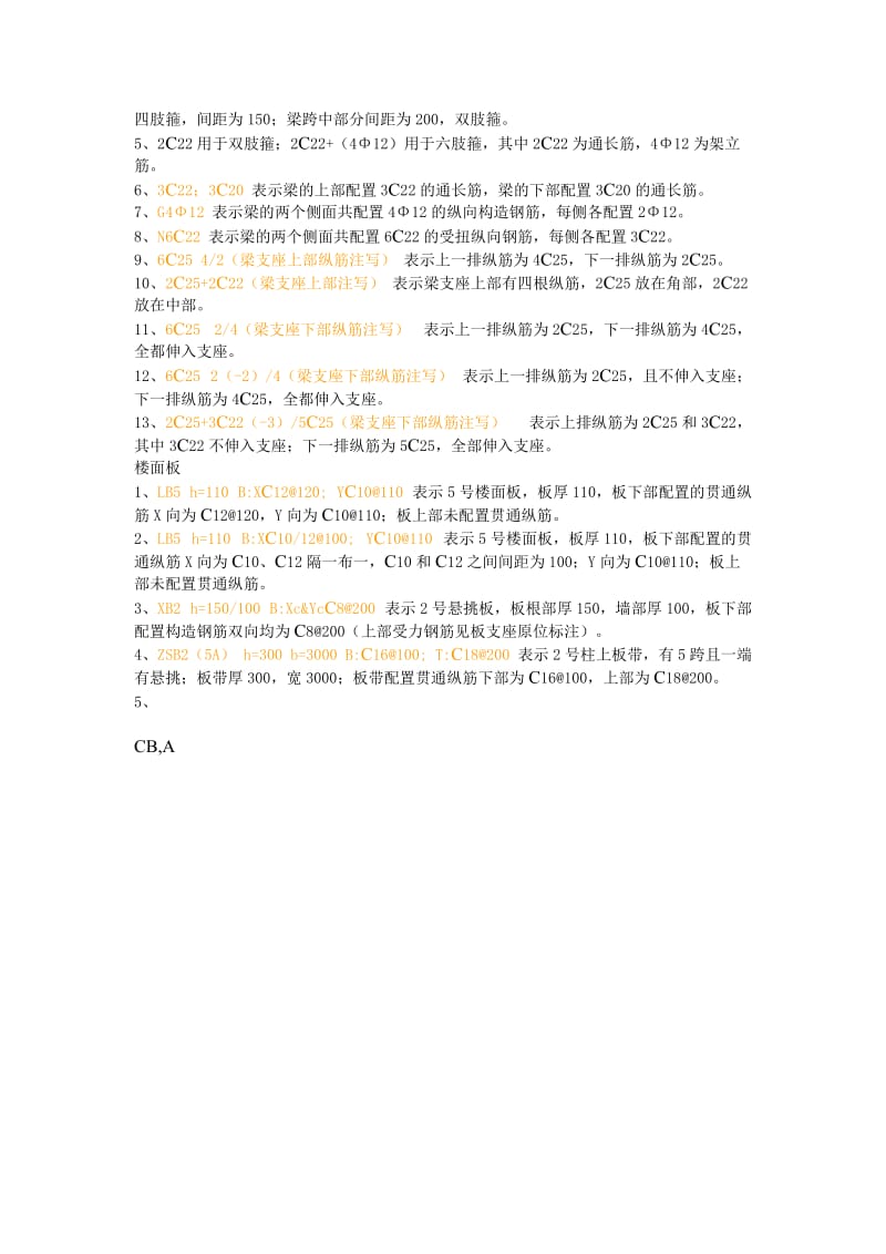 钢筋平法表示基本认识.doc_第2页