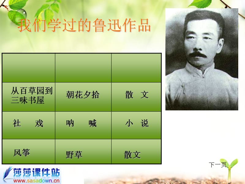 《阿长与山海经》ppt课件 (2).ppt_第1页