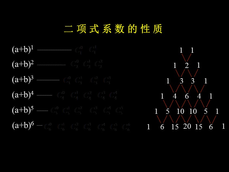 16.5二项式定理 3.ppt_第3页