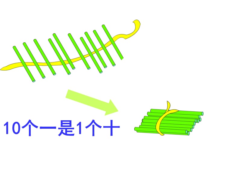 11到20各数的认识课件.ppt_第3页