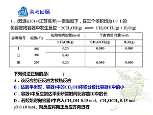 化学平衡中的等效现象.ppt