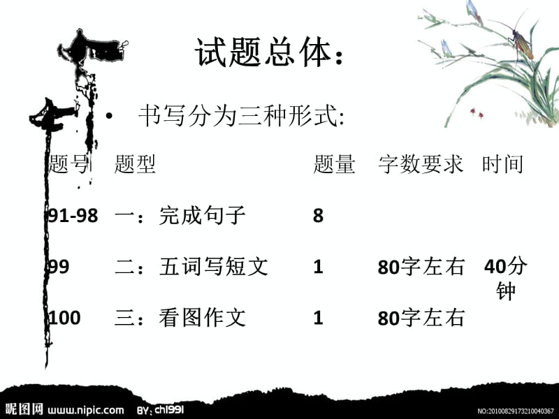 HSK-5级作文解析1.ppt_第2页