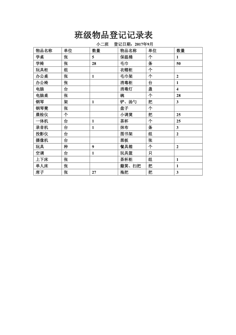 幼儿园班级物品登记表.doc_第1页