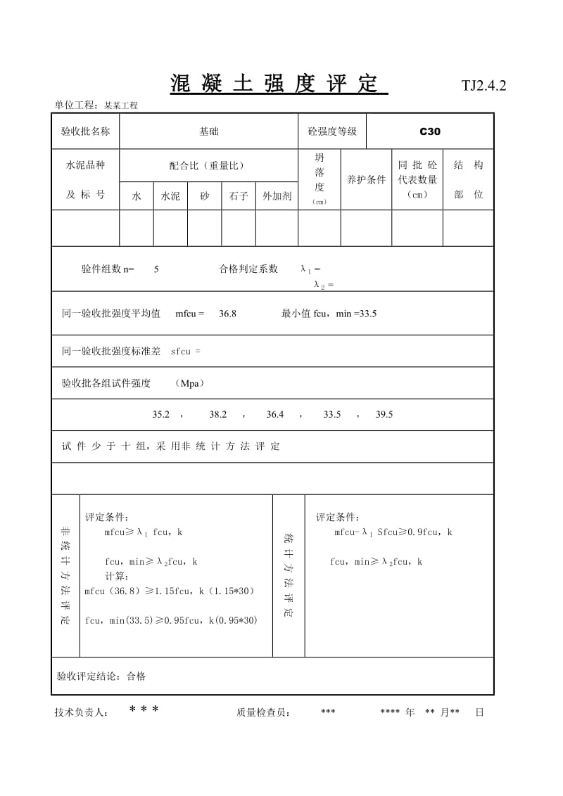 砼砂浆试件评定标准及实例.doc_第1页