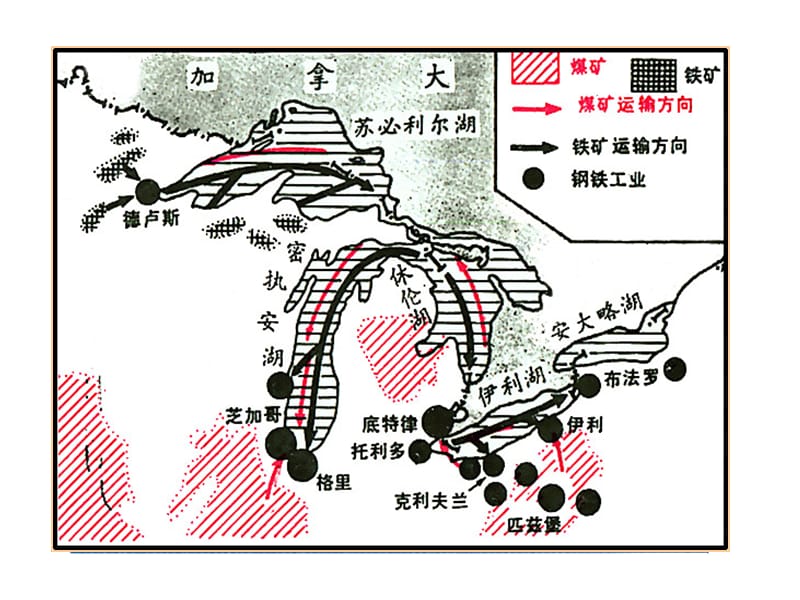 区域发展阶段(匹兹堡)课件.ppt_第2页