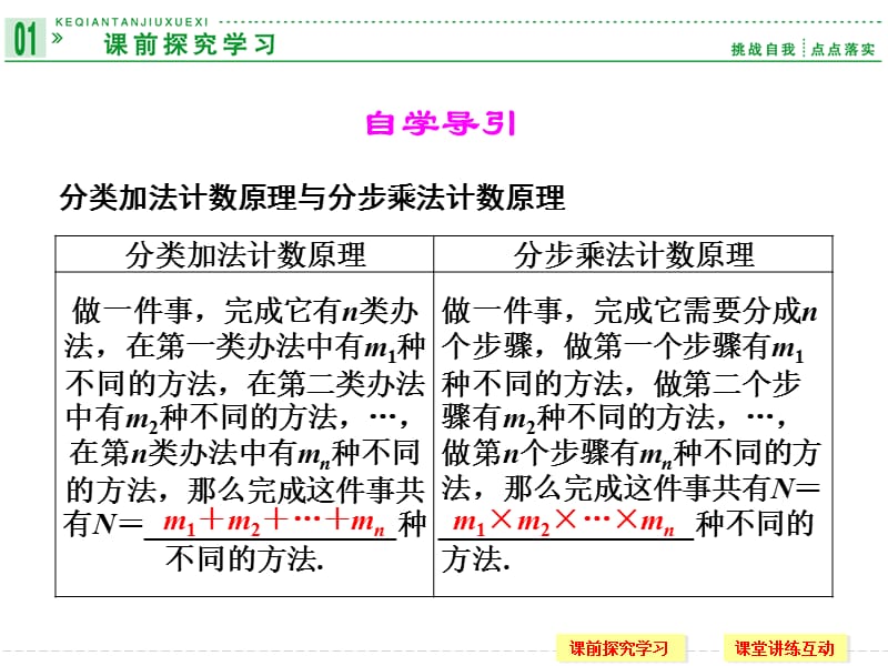 数学选修2-3 第一章第一节 课件.ppt_第3页