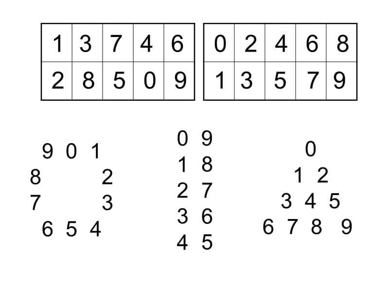 中班《数字宝宝》PPT.ppt_第3页