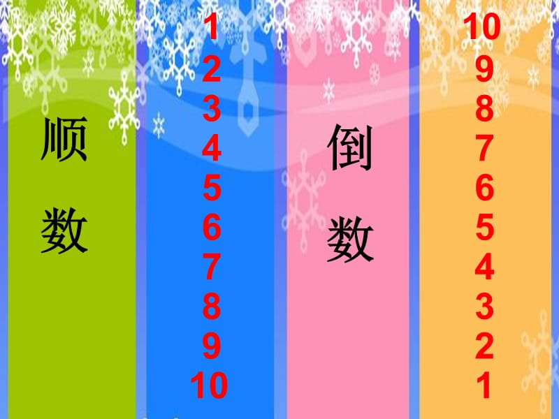 大班数学：10以内的倒数(大班).ppt_第2页