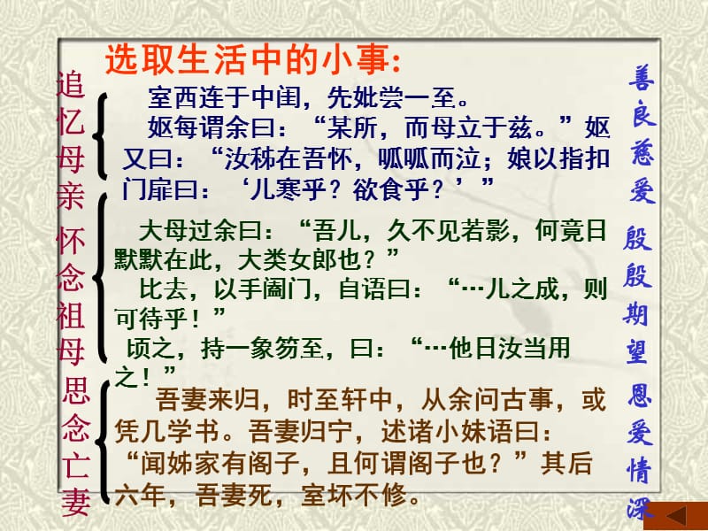 《项脊轩志》写作).ppt_第2页