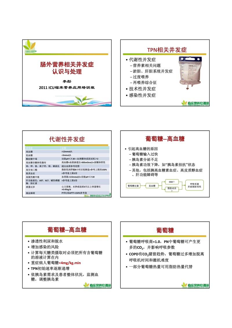 肠外营养相关并发症认识与处理.pdf_第1页