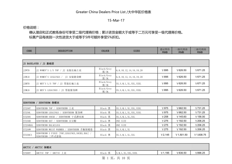 四元素代理商价格表(2017).pdf_第1页