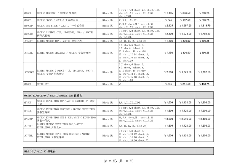 四元素代理商价格表(2017).pdf_第2页