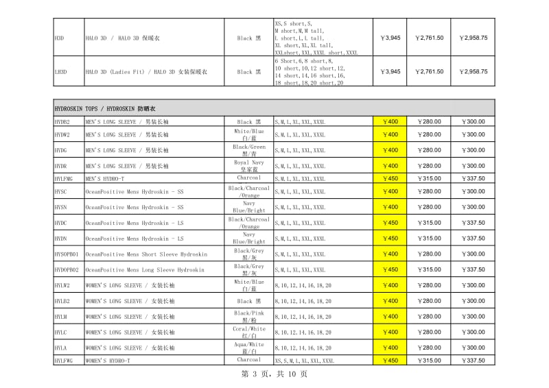 四元素代理商价格表(2017).pdf_第3页