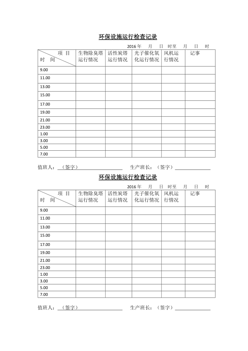 环保设施运行检查记录.doc_第1页