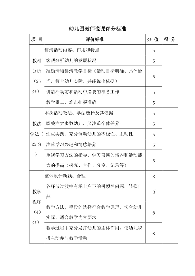 幼儿园教师说课评分标准.doc_第1页