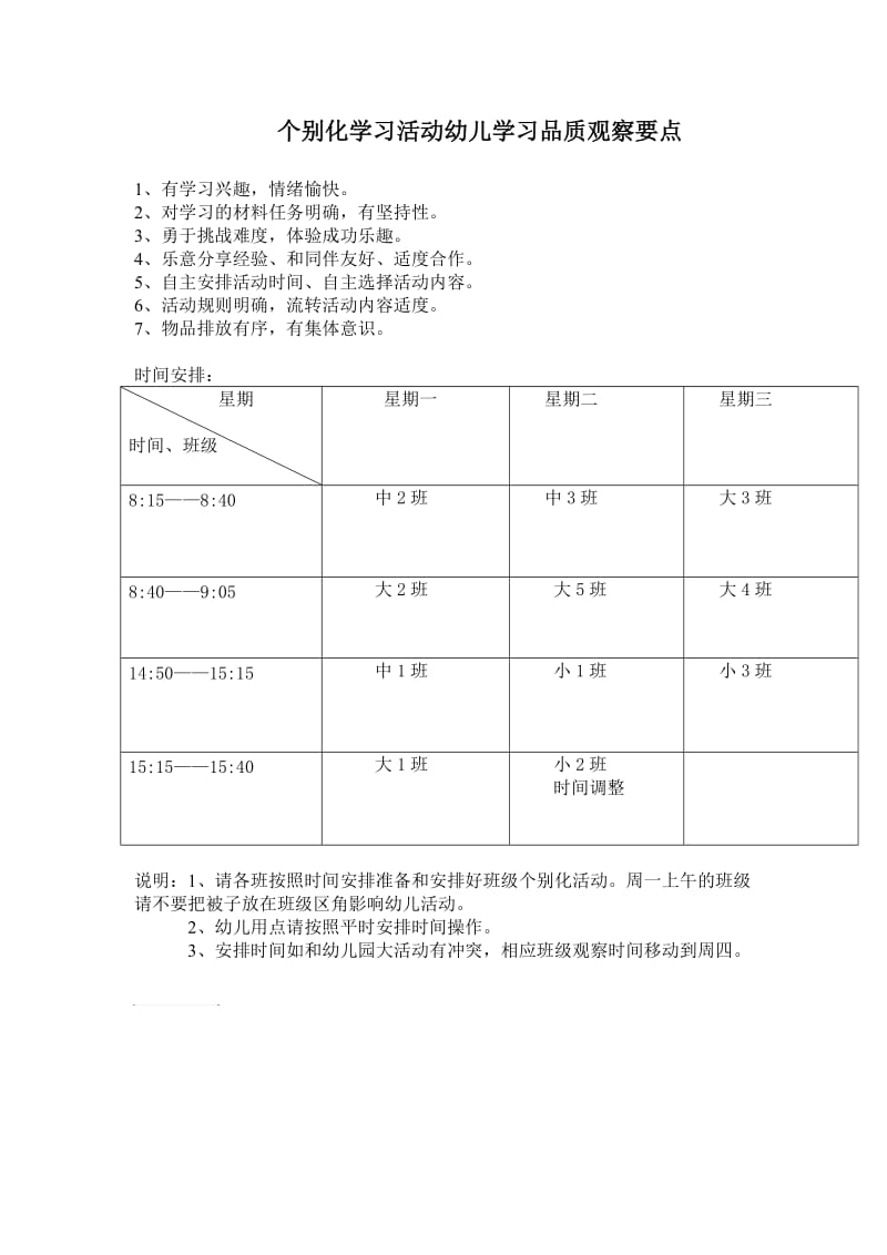 个别化学习活动幼儿学习品质观察要点.doc_第1页