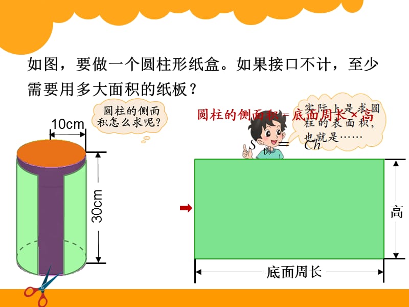 北师大版六年级数学下《圆柱的表面积》.ppt_第2页