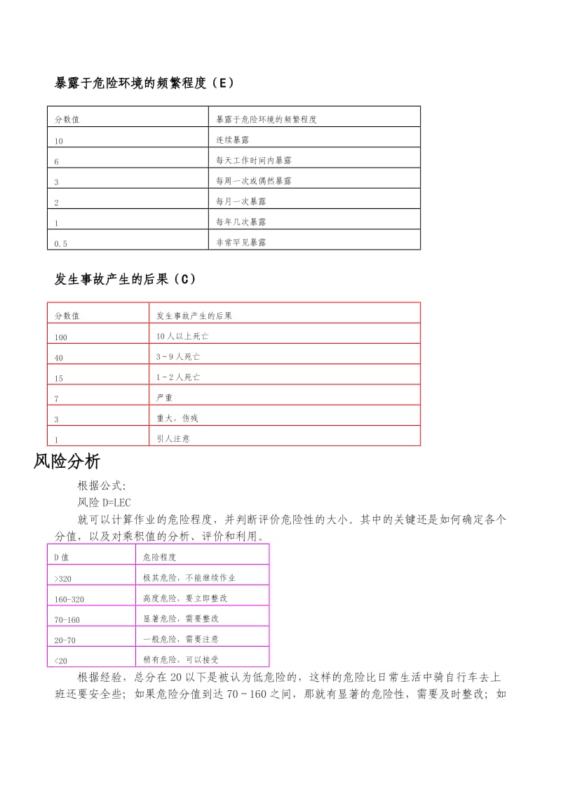 危险源LEC评价法.doc_第2页