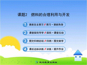 《燃料的合理利用与开发》知识总结.ppt