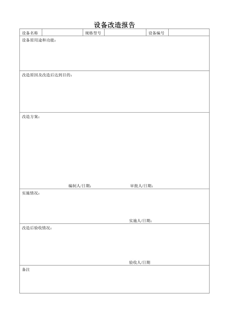 设备改造报告.pdf_第1页