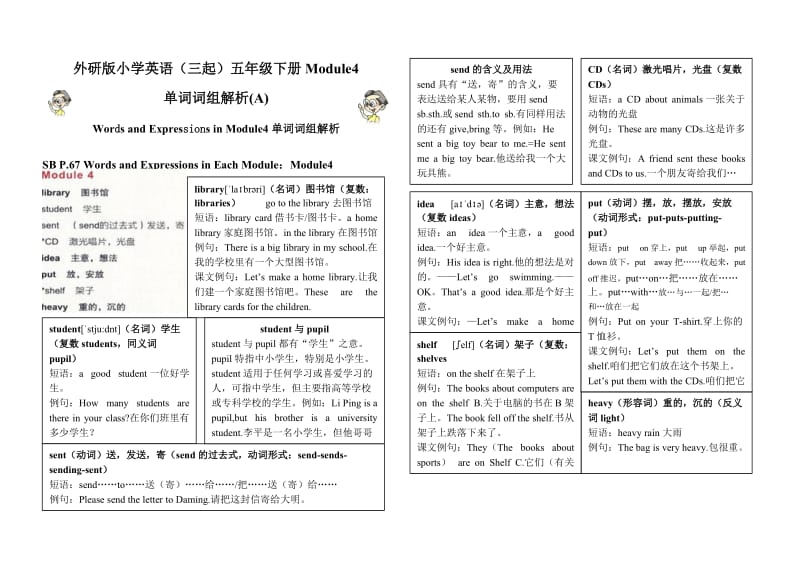 外研版小学英语(三起)五年级下学期Module4单词词组解析(A).doc_第1页