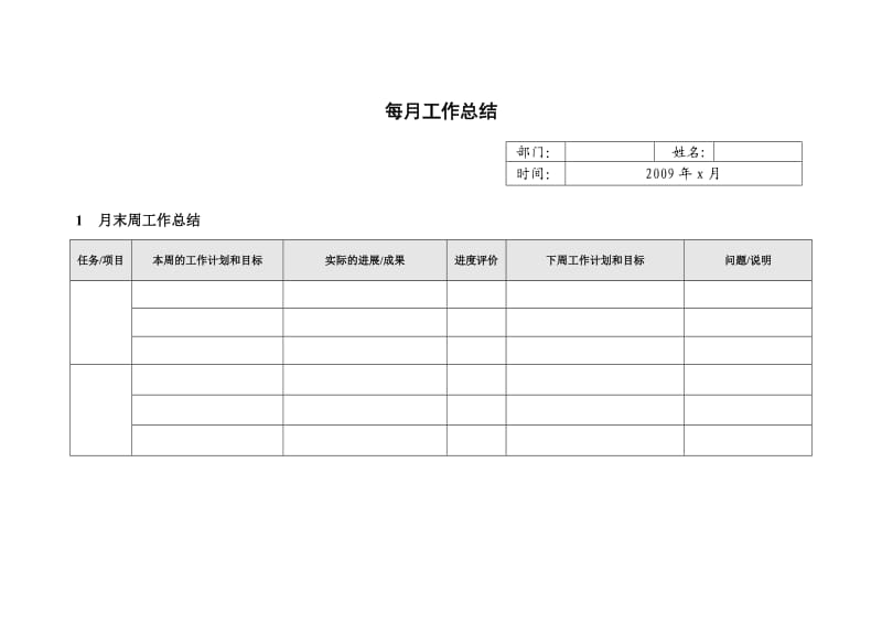 月度工作总结表.doc_第1页