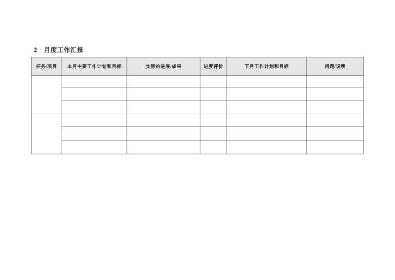 月度工作总结表.doc_第2页