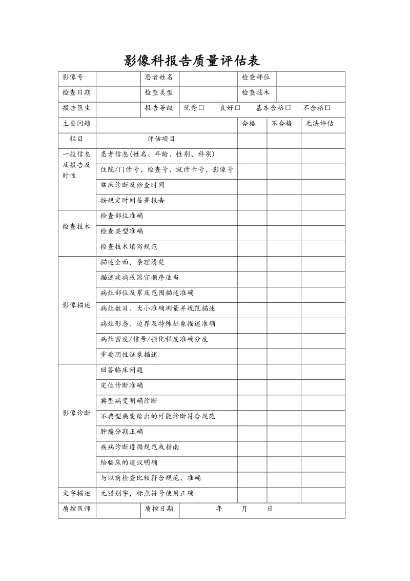 放射科影像科技术报告质量评估表.doc_第1页