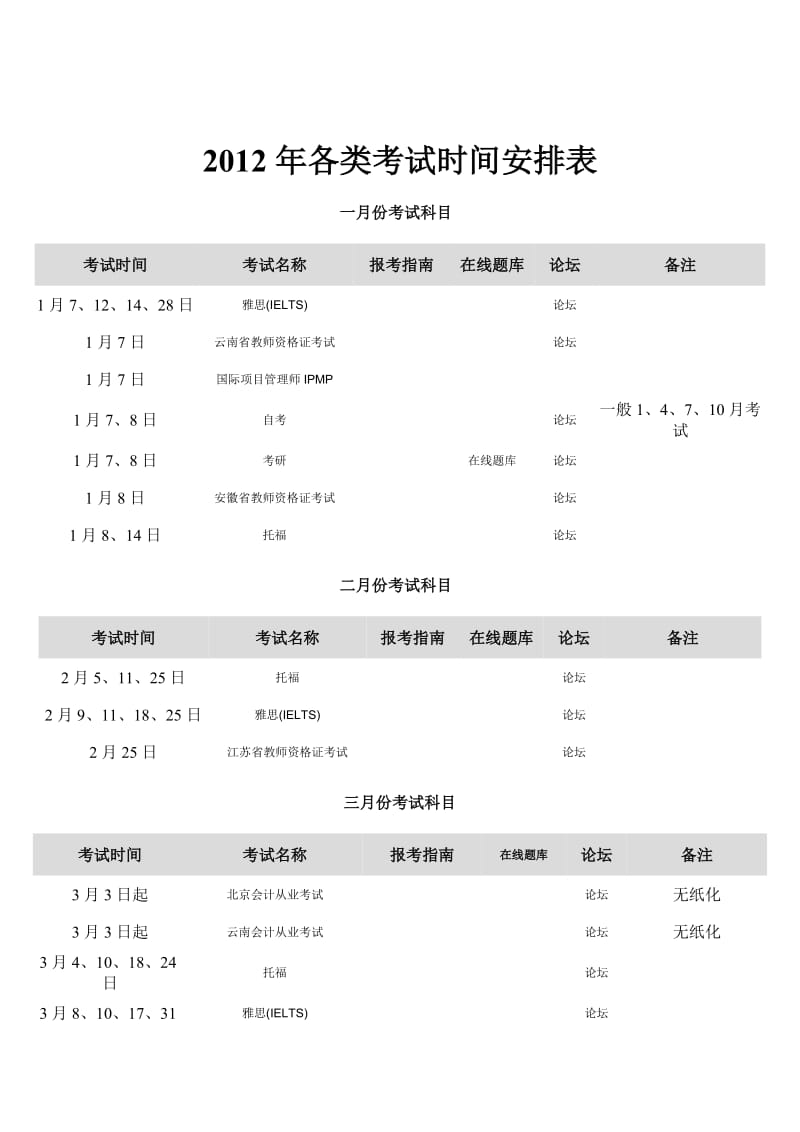 各类考试时间安排表.doc_第1页