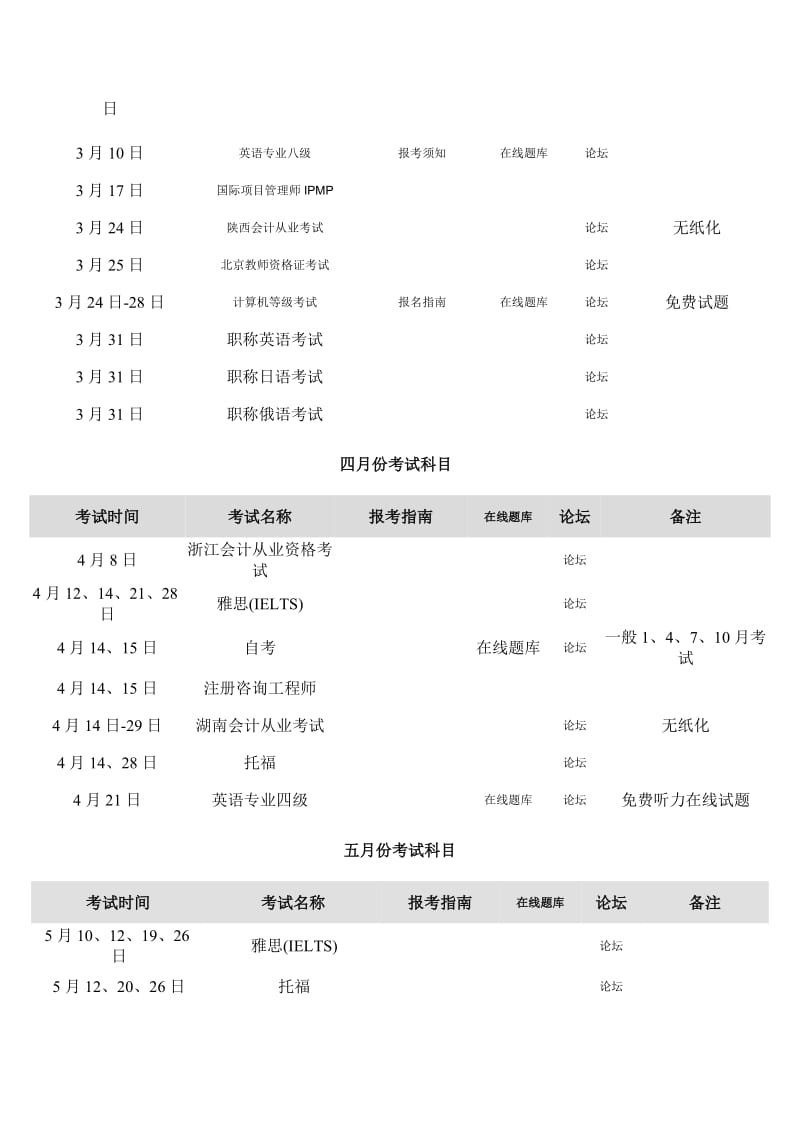 各类考试时间安排表.doc_第2页